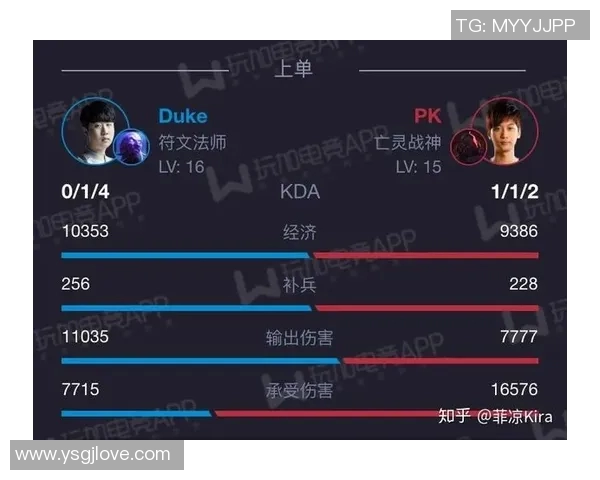 赛后复盘V5与IG的精彩对决与战术分析 赛后复盘V5与IG的精彩对决与战术分析